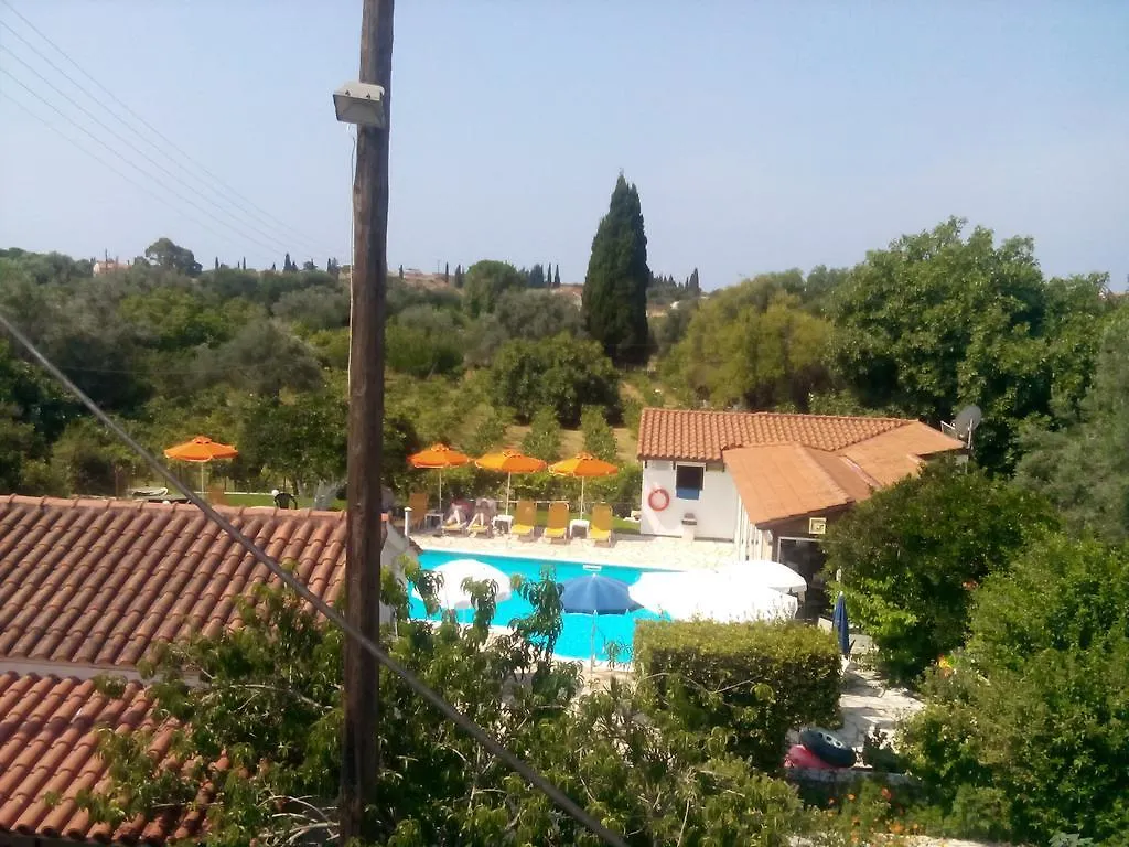 Marketos Apartments Svoronata