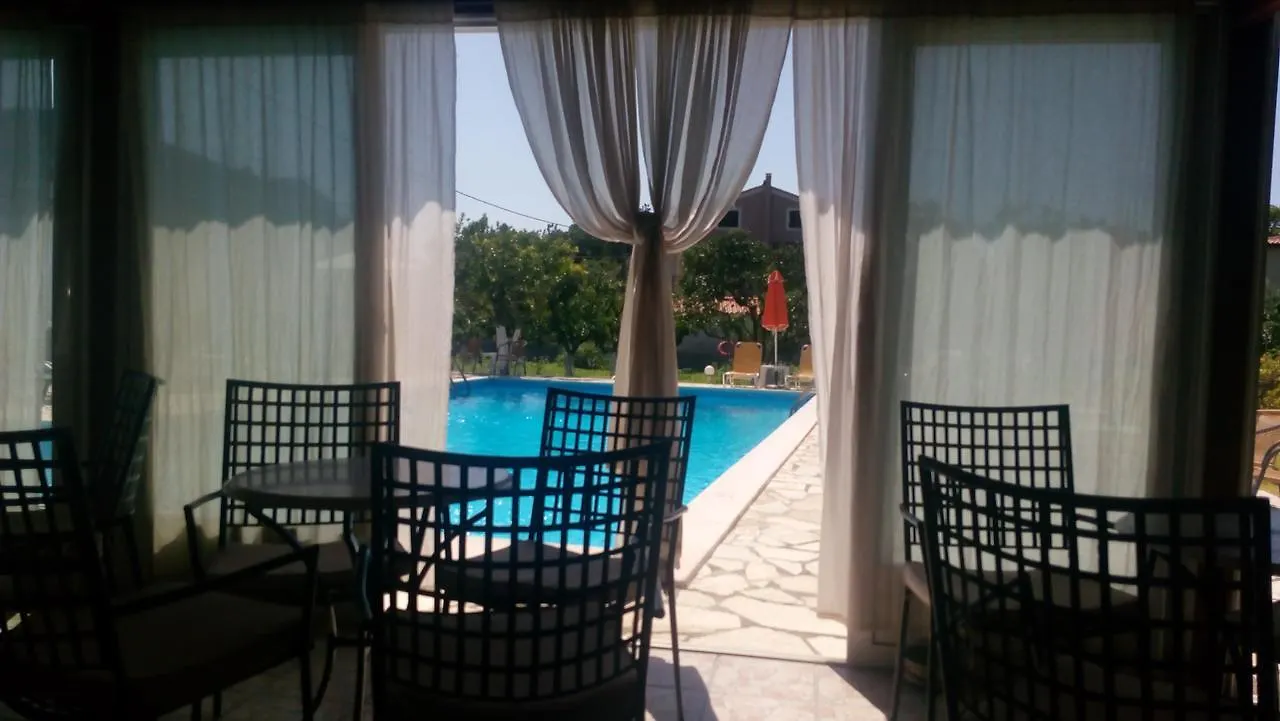 Marketos Apartments Svoronata
